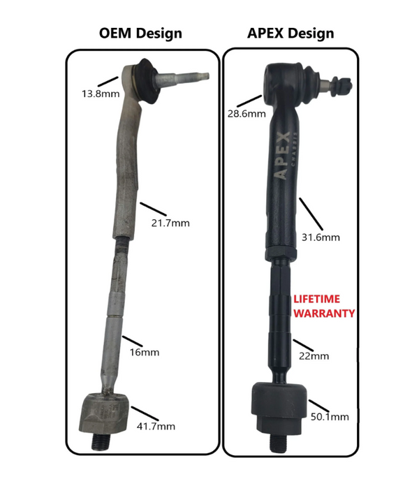 Tie Rod Kit - Ford Bronco 20-25/Ranger Raptor 19-25 - Apex Chassis