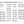 Load image into Gallery viewer, ZEON Platinum 10-S Winch PART NUMBER: 92815
